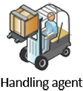 Benefits for Ground Handlers